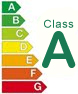 Energy Class A