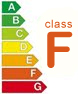 Energy Class F