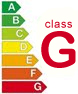 Energy Class G